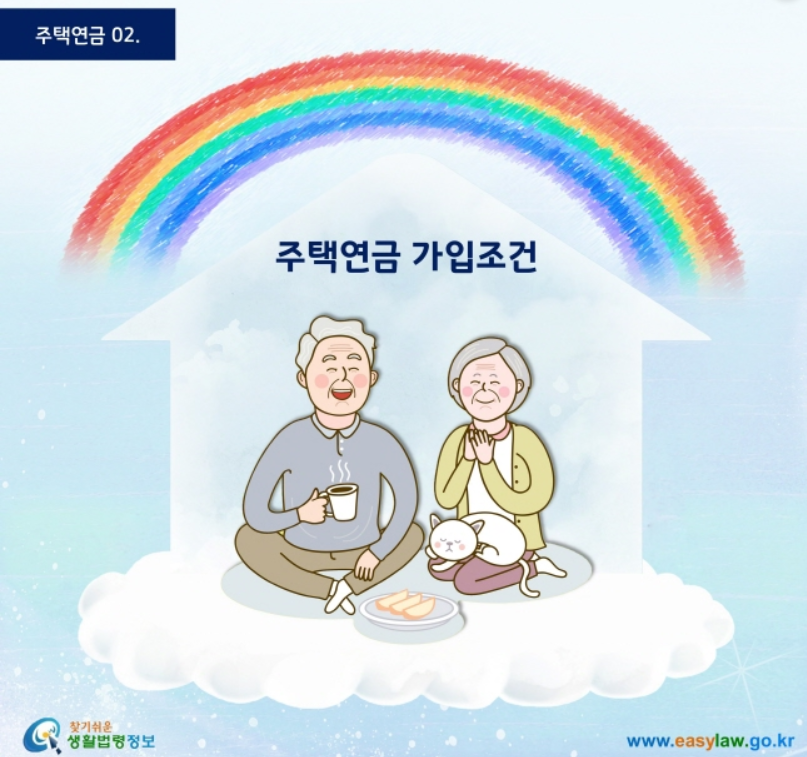 주택연금-조건
