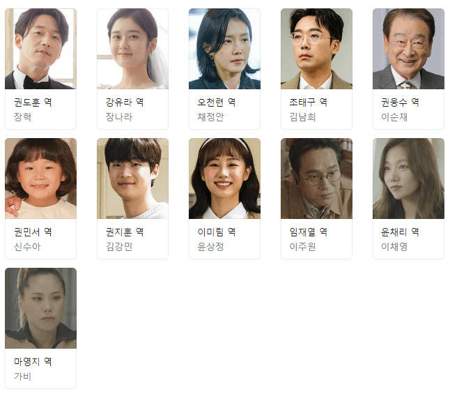 드라마 패밀리 몇부작