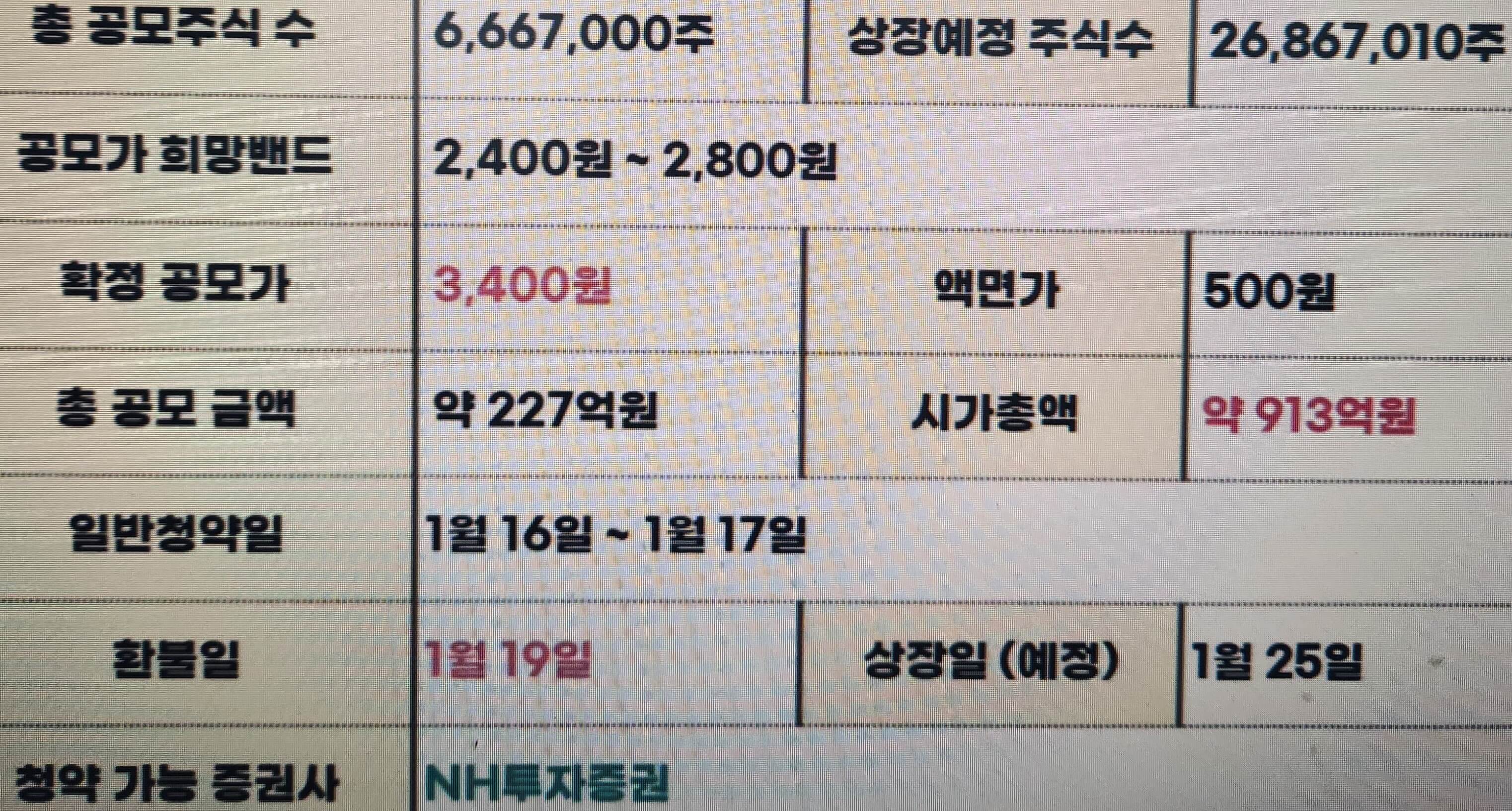에이치비인베스트먼트 공모개요