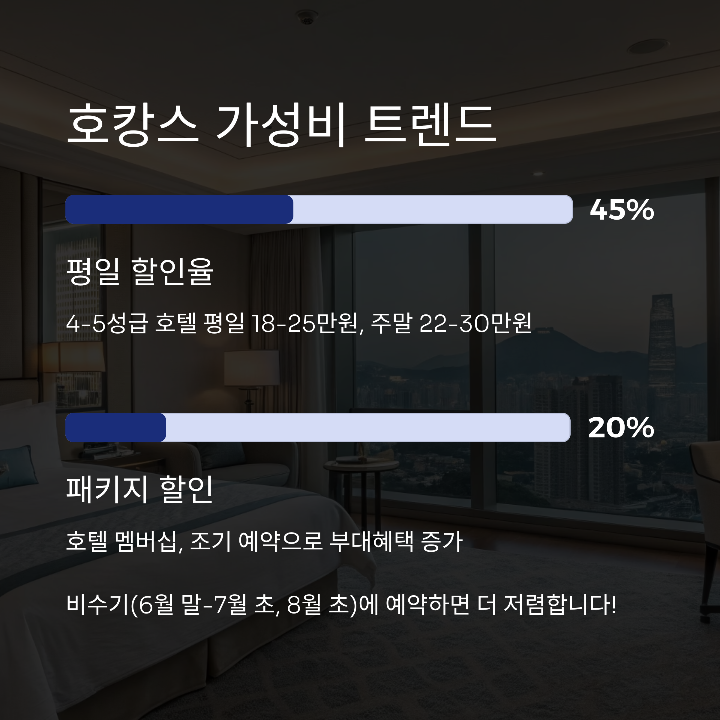 호캉스 가성비 트렌드