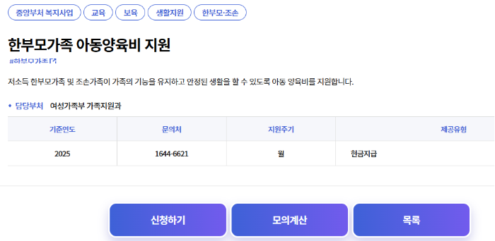 한부모가정 자격조건 매달 수십만 원 혜택의 열쇠