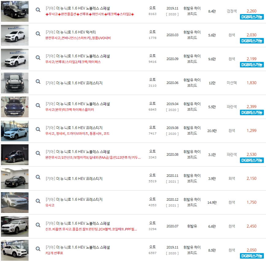더 뉴 니로 하이브리드 중고차 시세 : 1,299만원~2,830만원
