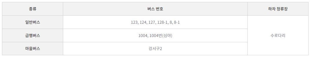 비계이수증 교육장소 부산 대중교통 이용시