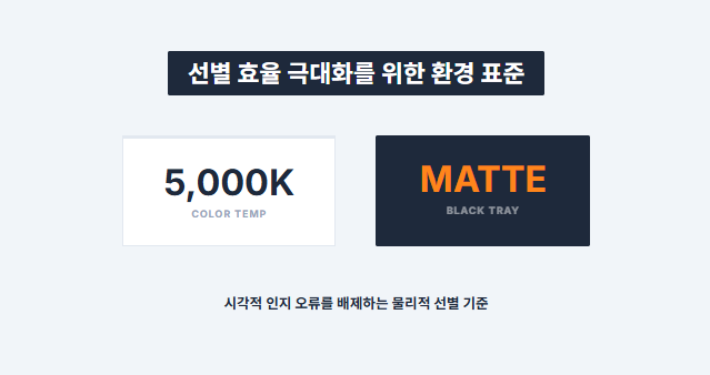 선별 효율 극대화를 위한 환경 표준/로스트프로 핸드픽 공학 다이어그램