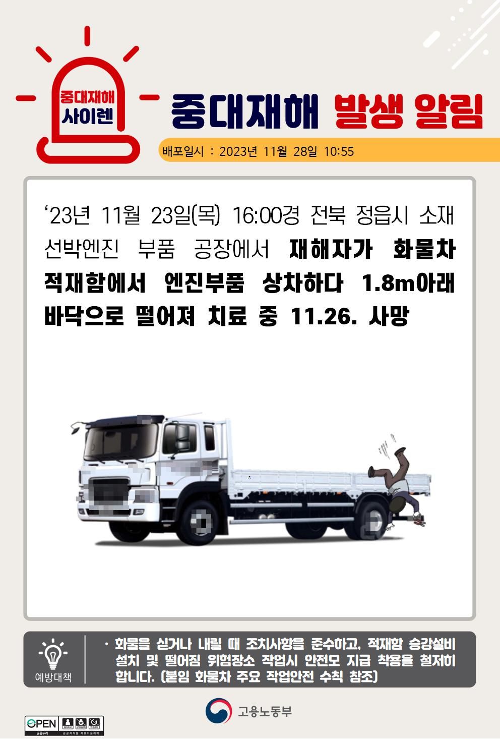 화물차 적재함에서 엔진부품 상하차 중 떨어짐(1.8m)