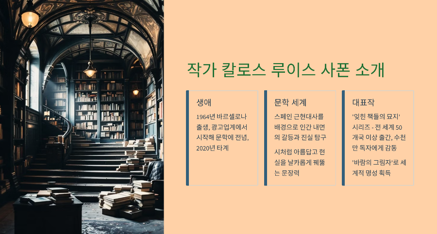 작가 칼로스 루이스 사폰 소게