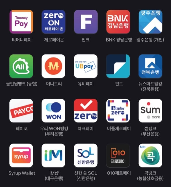 서울사랑상품권 구매가능한 어플목록