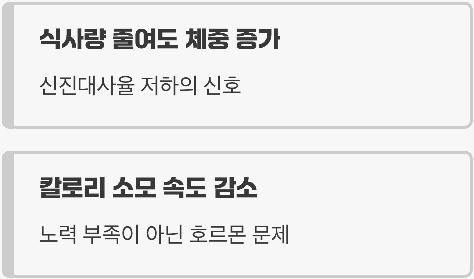 두 번째, 다이어트를 해도 늘어나는 체중