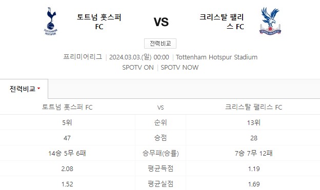 토트넘-크리스탈-팰리스-경기일정