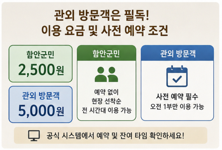 낙동강변 48홀 최대 규모, 경남 강나루파크골프장 요금·예약 완벽정리 (위치·코스)