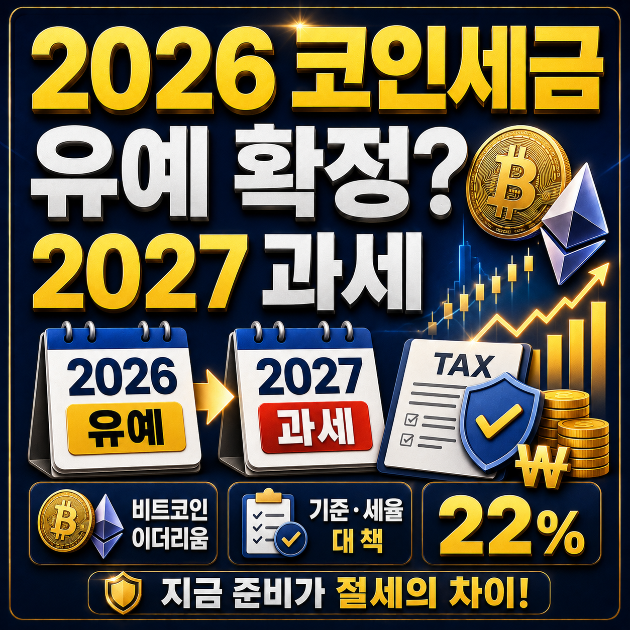 코인세금 유예확정