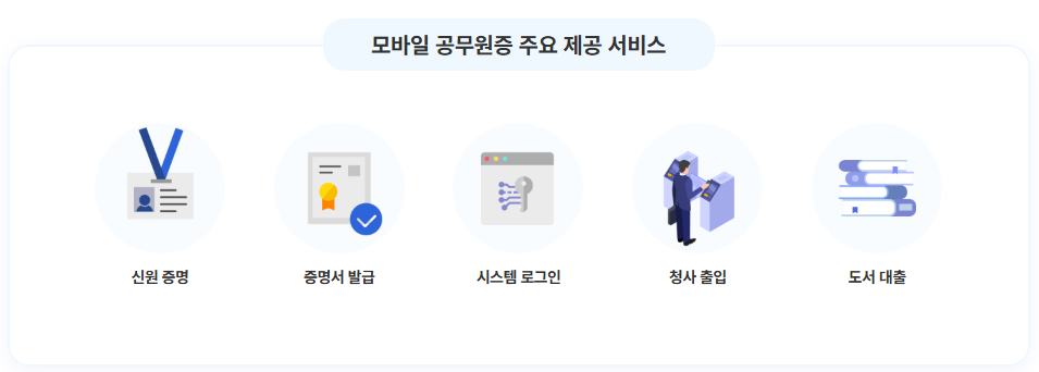 모바일 공무원증 주요 제공 서비스