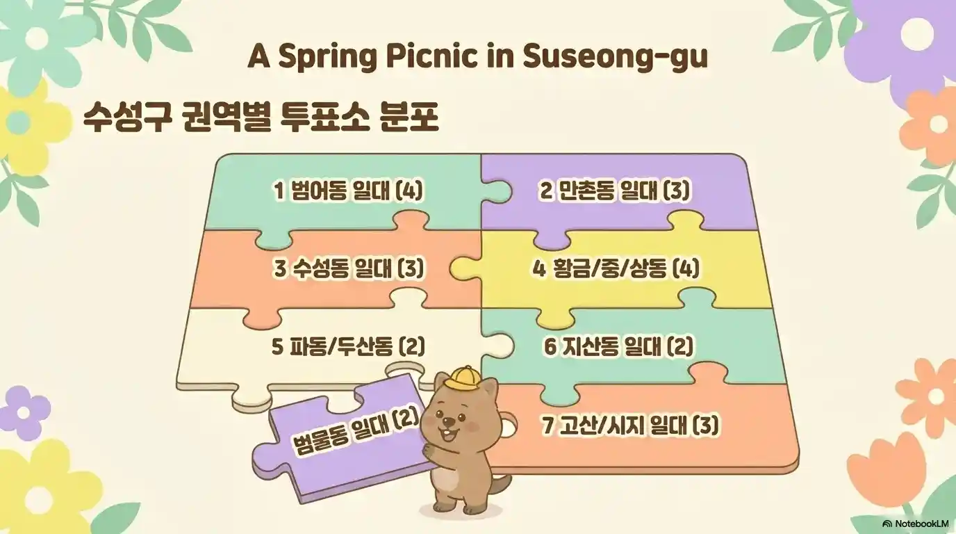수성구 사전투표소 권역별 분포