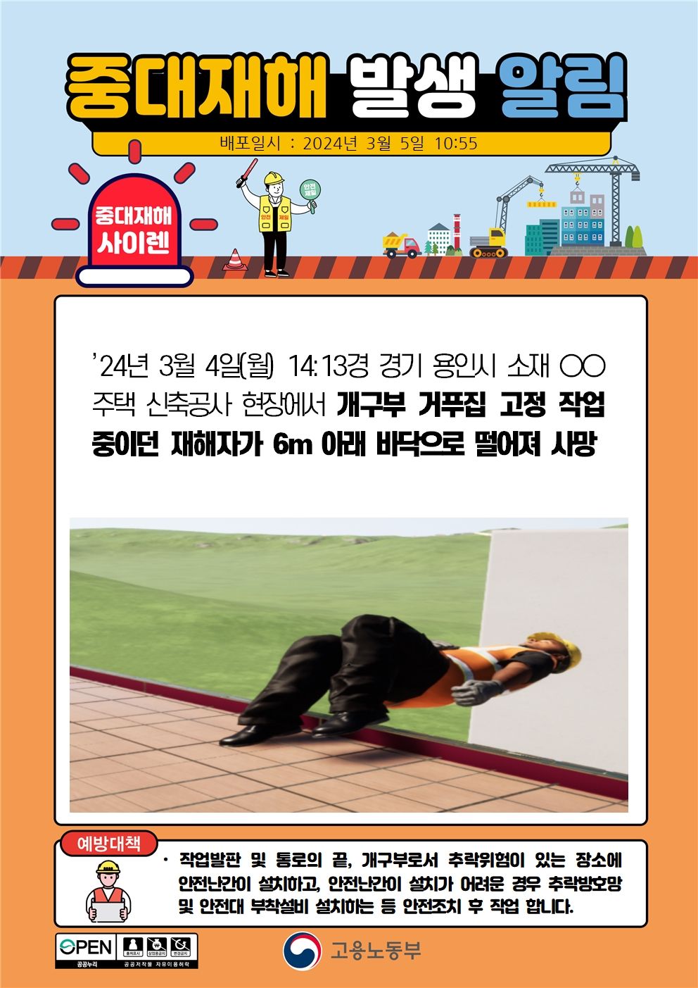 개구부 거푸집 고정 작업 중 바닥으로 떨어짐(6m)