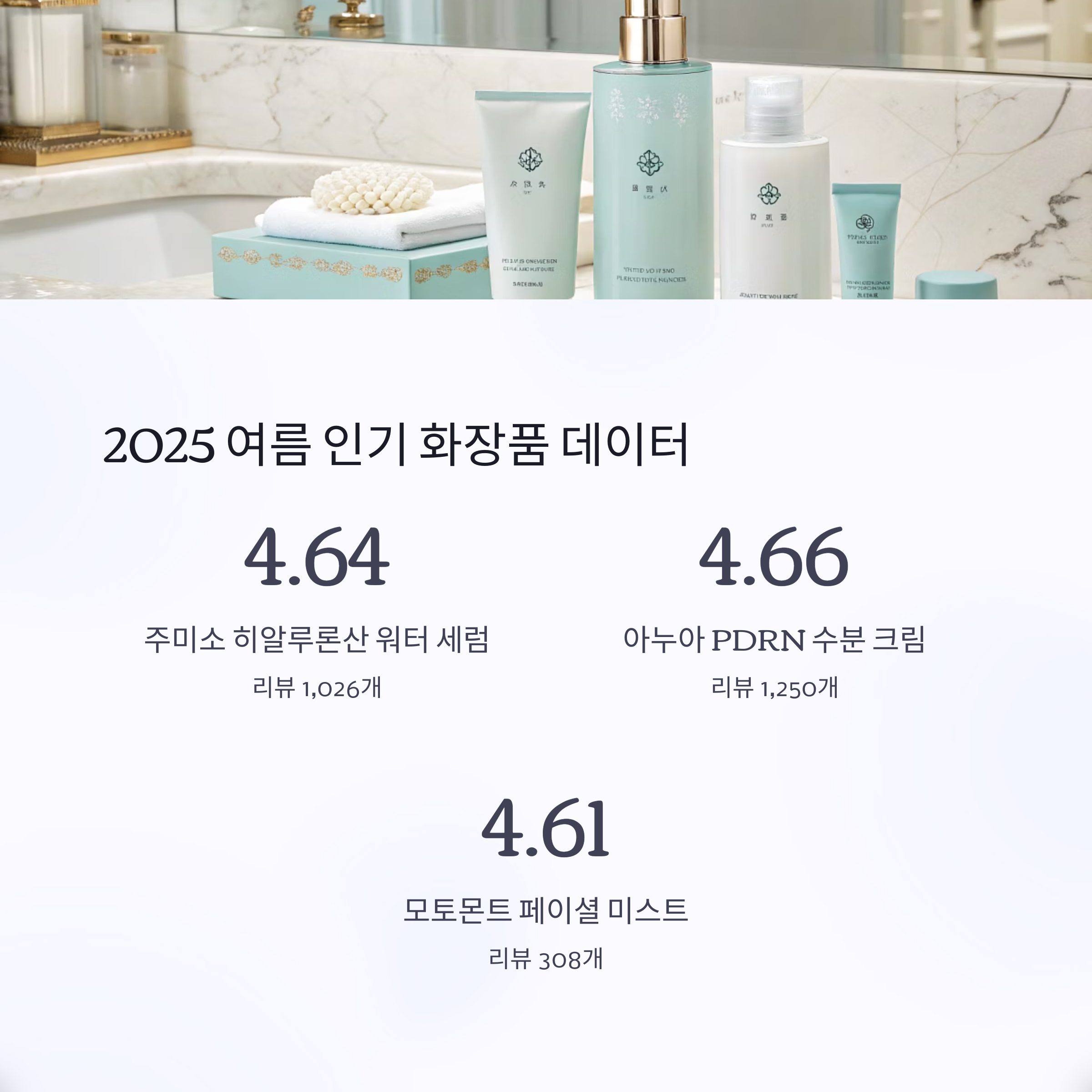 2025 여름 인기 화장품 데이터