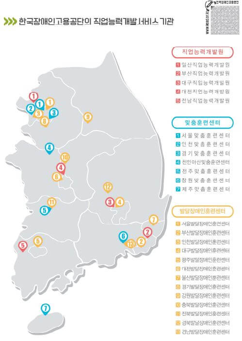 장애인직업