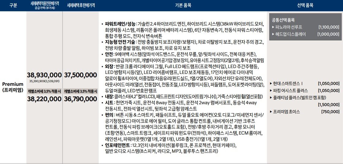 그랜저 하이브리드 프리미엄