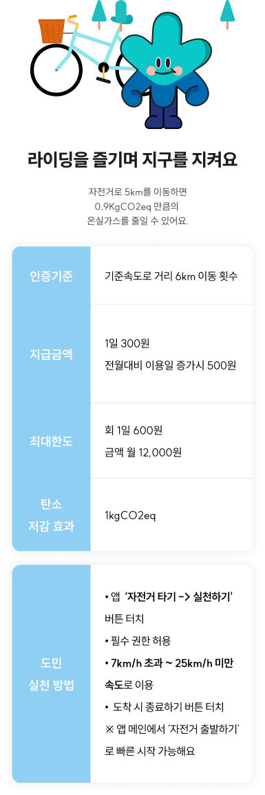 기후행동 기회소득 가입(참여)방법&amp;#44; 혜택