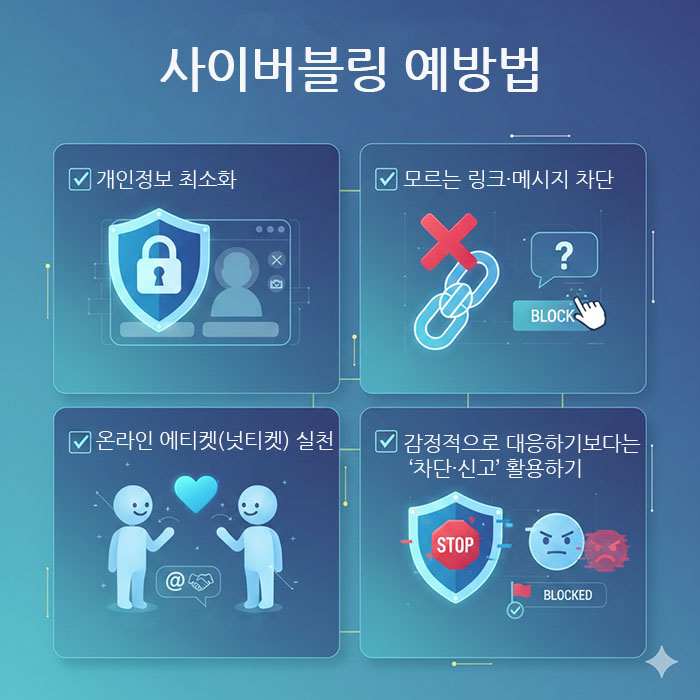 사이버불링 예방법