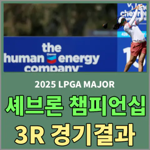 2025 셰브론 챔피언십 3라운드 경기결과