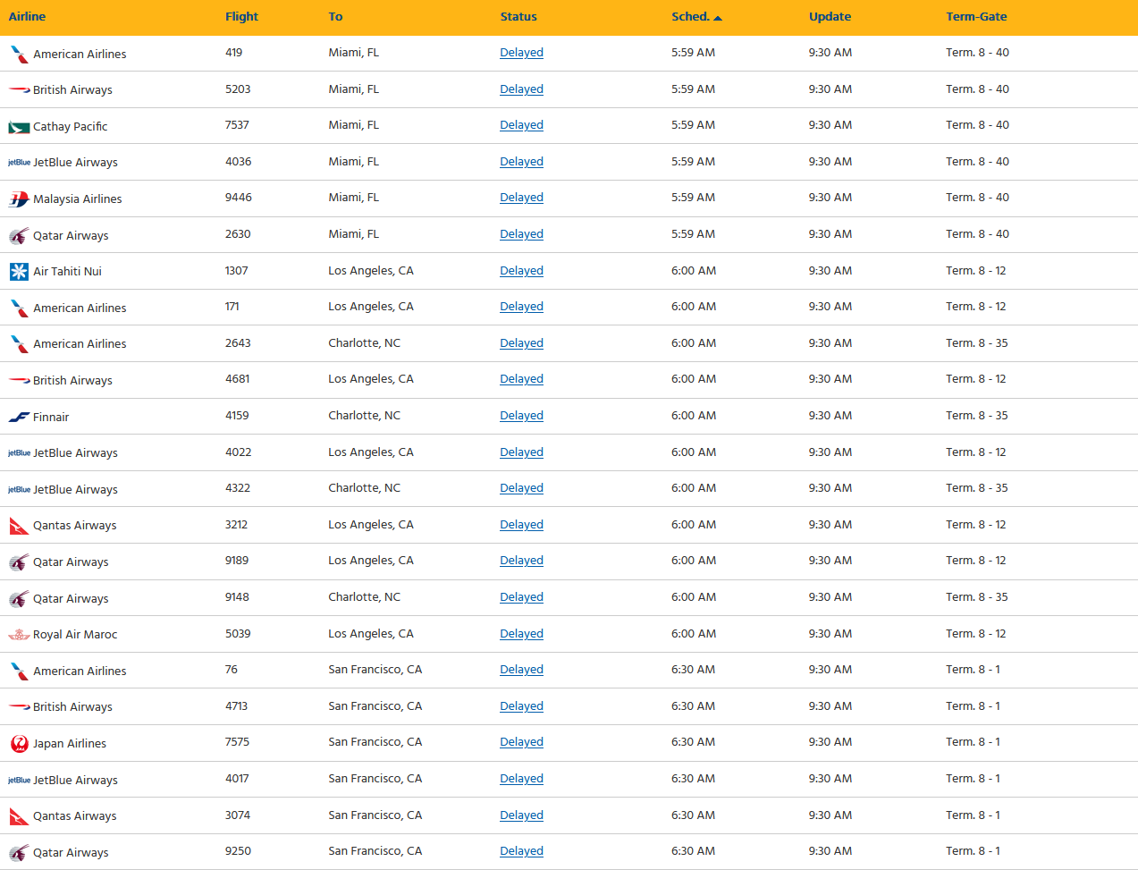 존 F. 케네디 공항 항공편
