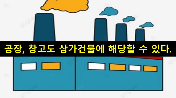 공장, 창고도 상가건물에 해당할 수 있는 조건_대법원 판례