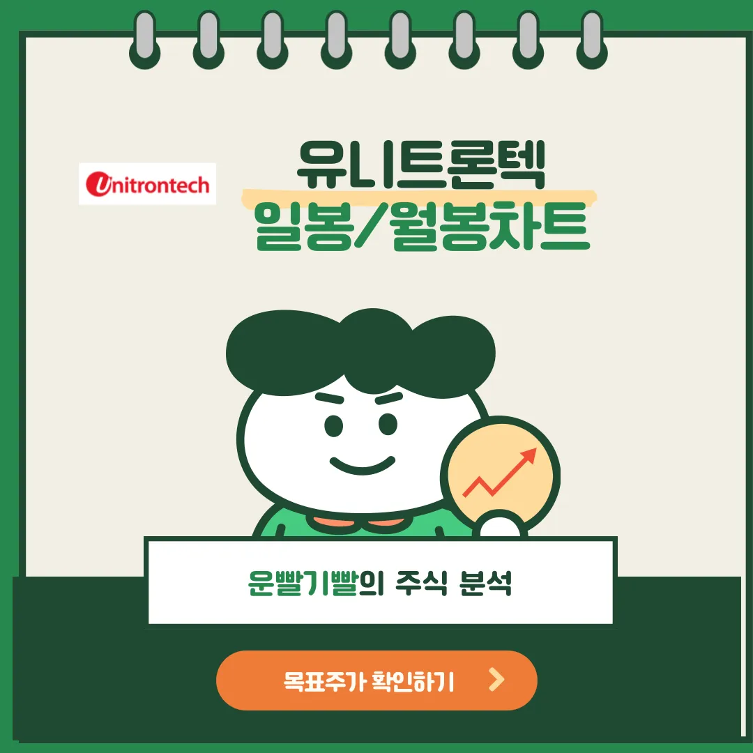 유니트론텍 일봉/월봉차트