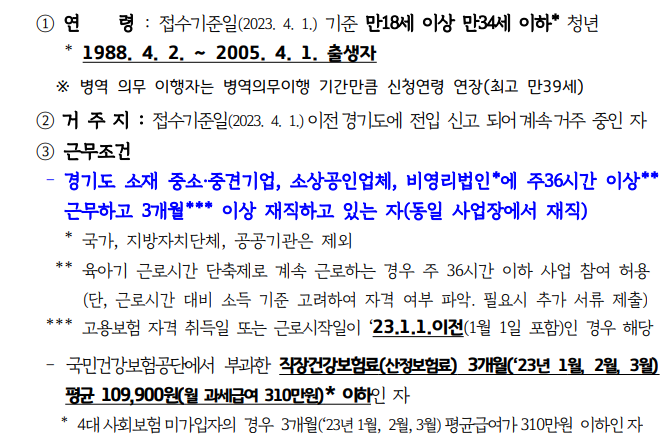 경기도 청년 복지포인트