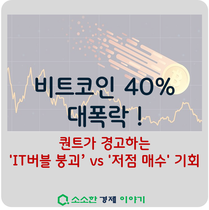 비트코인 40% 대폭락! 퀀트가 경고하는 'IT버블 붕괴' vs '저점 매수' 기회