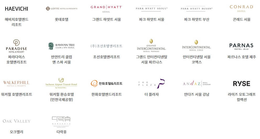 애플페이 사용가능한 호텔 및 리조트 로고 이미지 입니다.