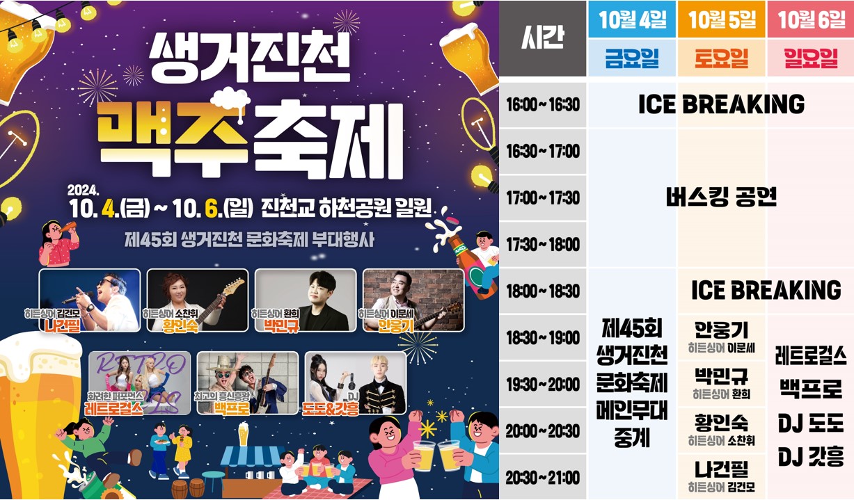 생거진천 문화축제