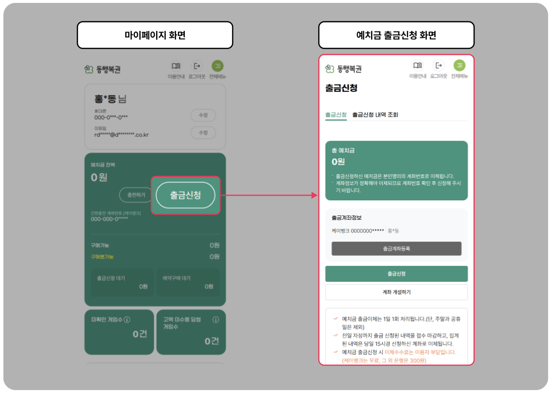 로또복권 모바일 구매 방법