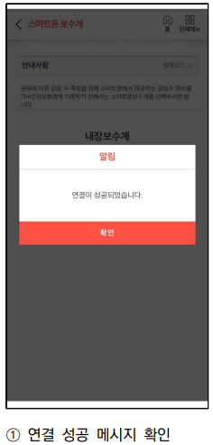 건강생활실천지원금제 로그인 걸음 수 연동 방법