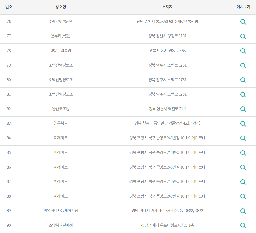 로또 당첨번호 2등