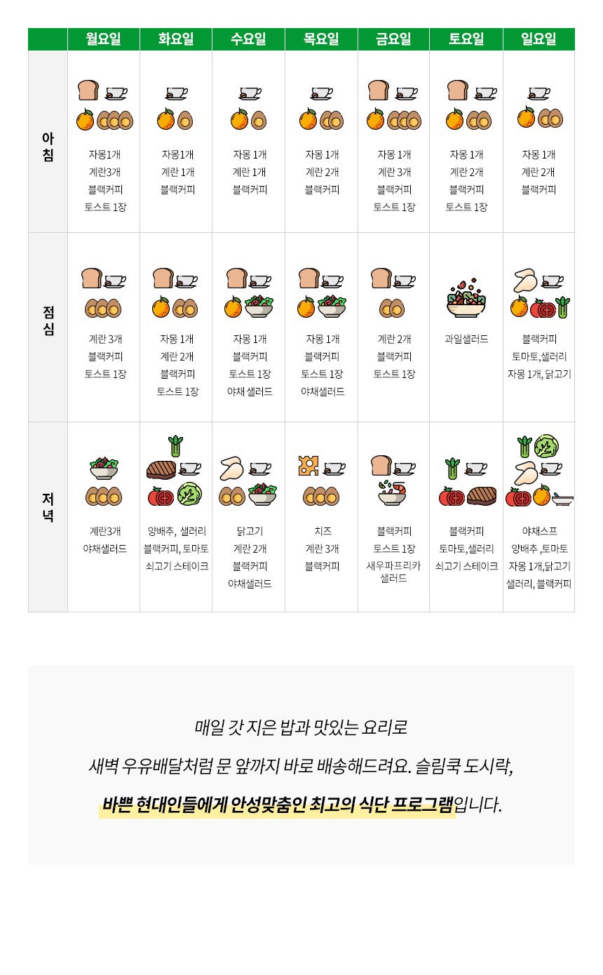 슬림쿡에서 제공하고 있는 덴마크 다이어트 식단