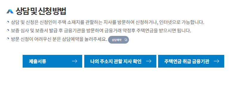 주택연금 상담 및 신청 방법에 대한 내용의 이미지