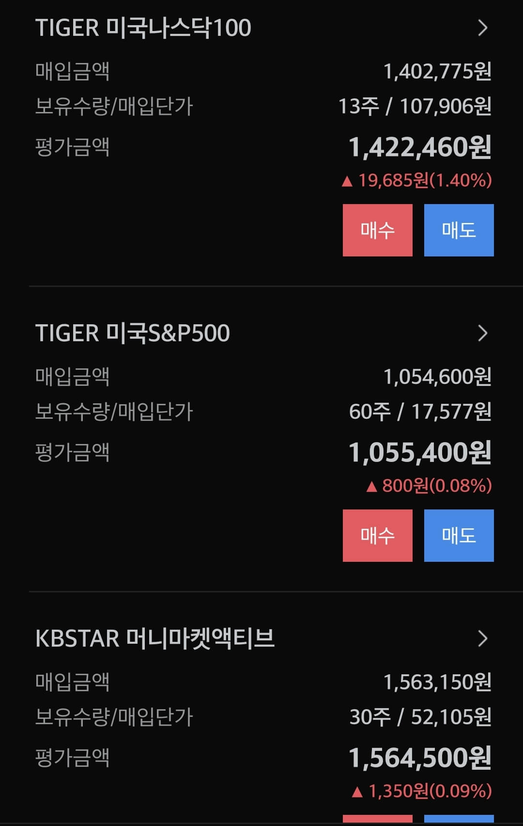 연금저축계좌 개설 종류 세액공제 및 ETF투자