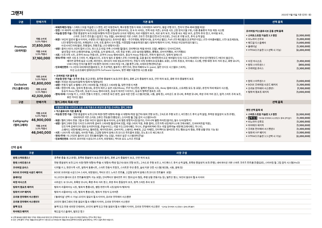 그랜저 풀체인지