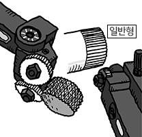 널링 가공 종류 및 특징