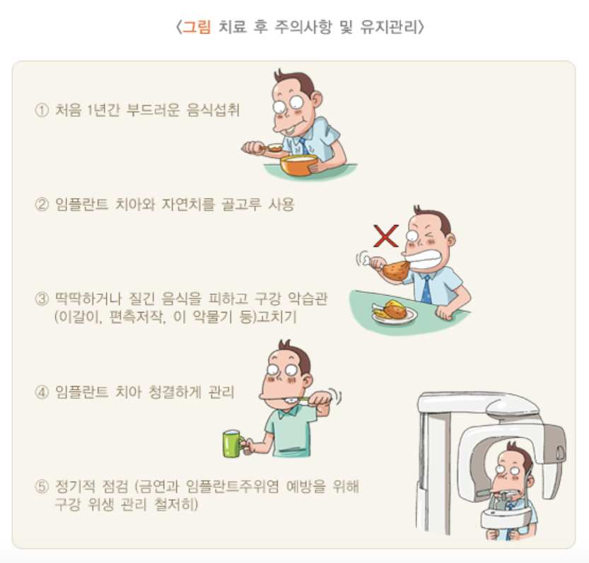 치료후 주의사항