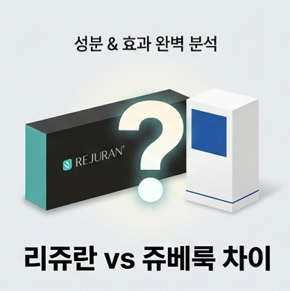 리쥬란(PN)과 쥬베룩(PDLLA+HA)의 주성분 및 피부 주입층 비교표