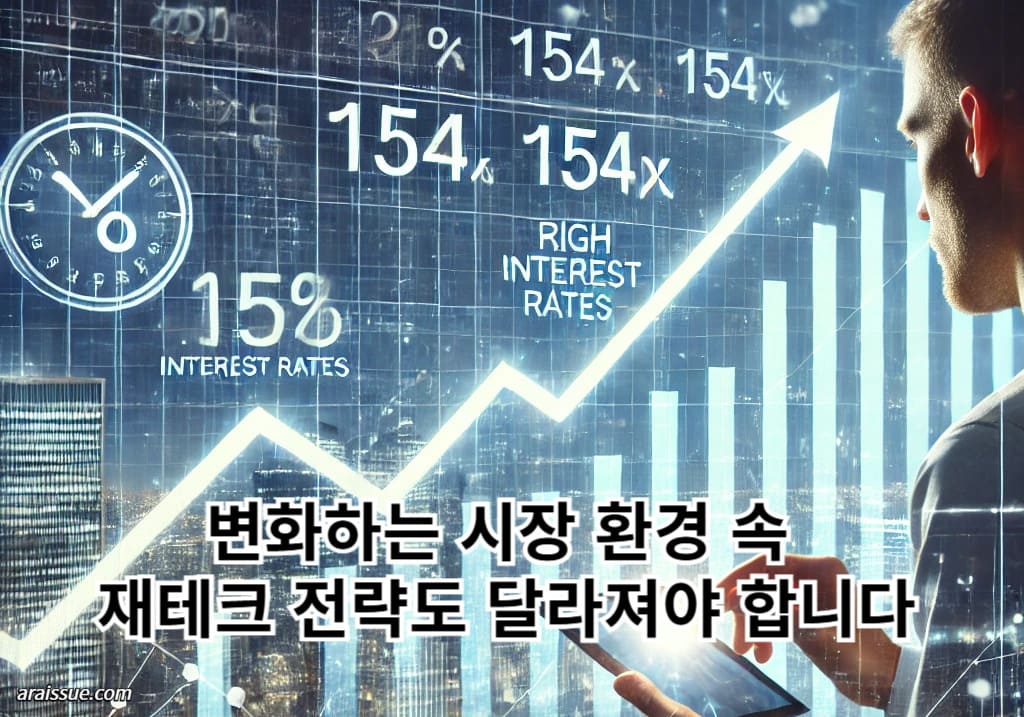 변화하는 시장 환경 속, 재테크 전략도 달라져야 합니다