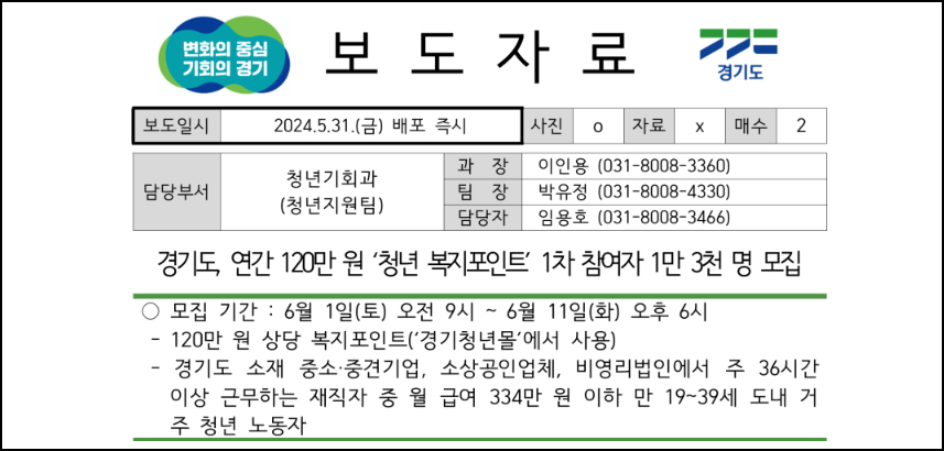 경기도 청년복지포인트 보도자료