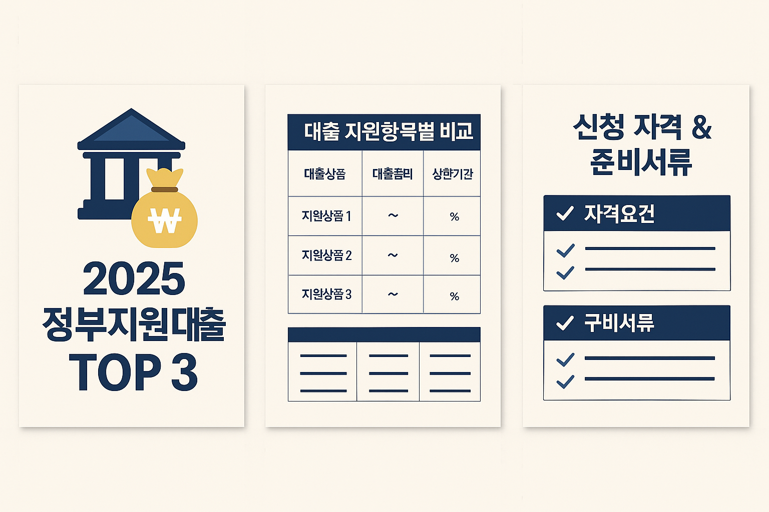 2025 정부지원 대출 TOP 3 ❘ 저신용자·무직자도 가능한 무이자 대출 총정리