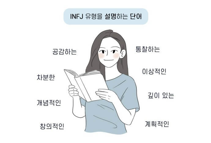 mbti infj