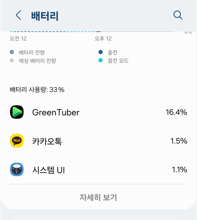 1. 배터리 많이 쓰는 앱 찾기