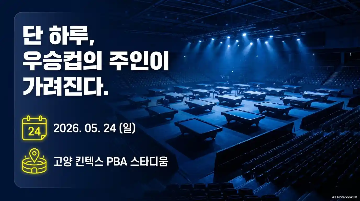 PBA 4강 일정