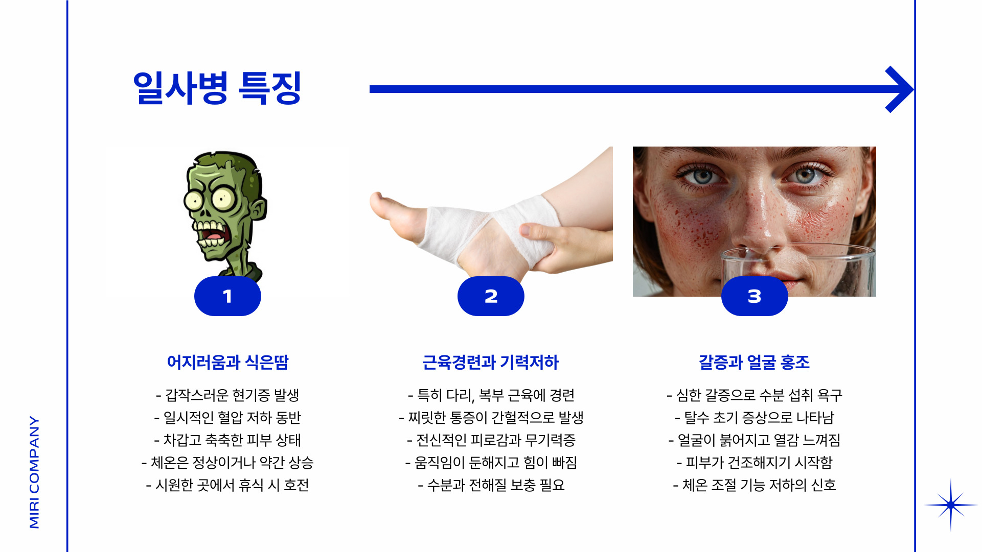 열사병과 일사병의 차이