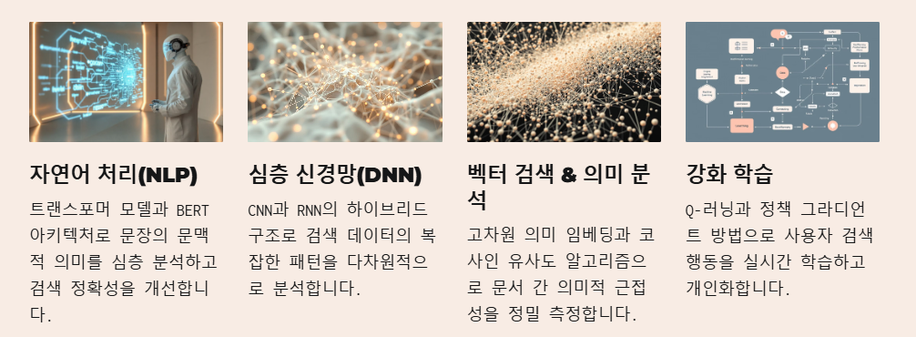 딥시크의 기술적 원리