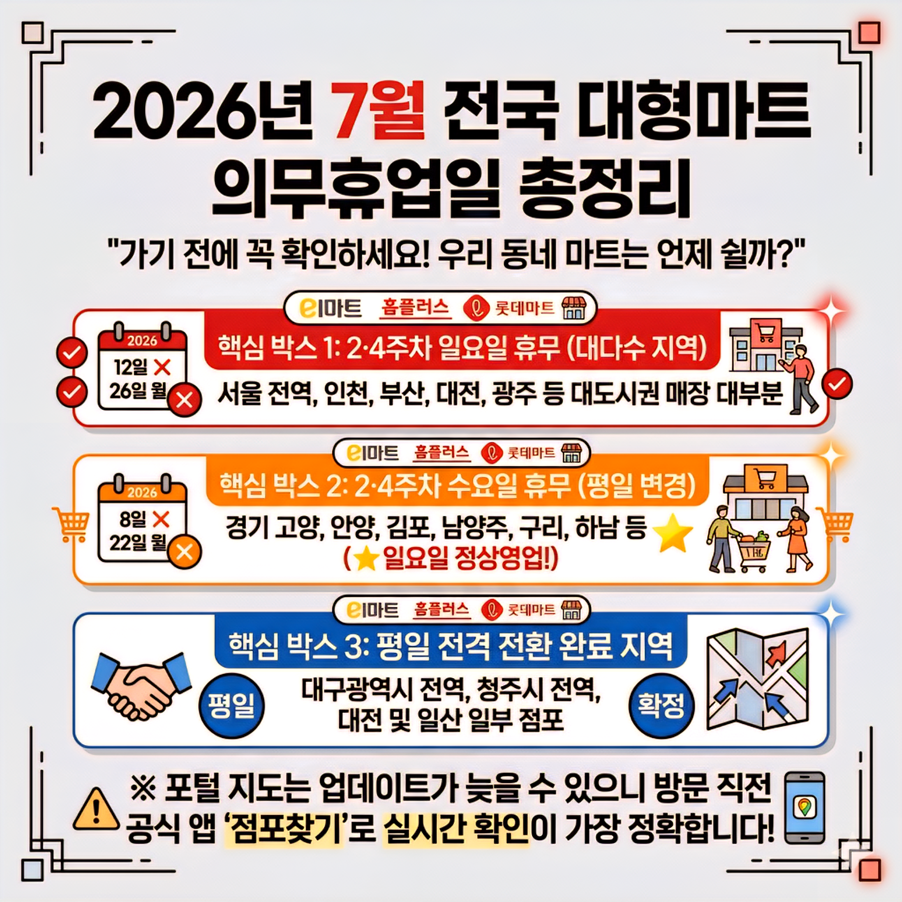 2026년 7월 대형마트 휴무일 이마트 홈플러스 롯데마트 의무휴업 평일 전환 지역 안내 인포그래픽 이미지